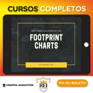 Footprint Charts - Oliver Santo Trader